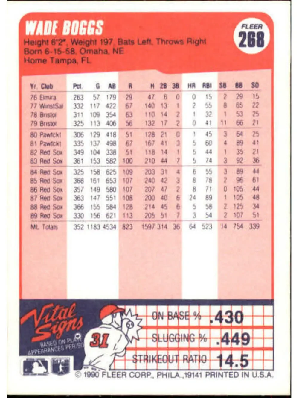 1990 Wade Boggs Fleer Baseball Card #268